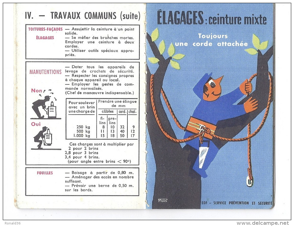 Mémento Du Moniteur De Sécurité ( Illustration Illustrateur PIMO ) Edf Service Prévention ( Feu Travaux  ) - Supplies And Equipment