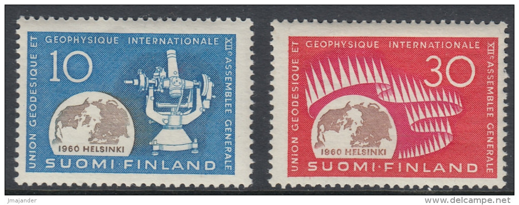 Finland 1960 Geodetical-geophyscial Union. Mi 522-523 MNH - Neufs