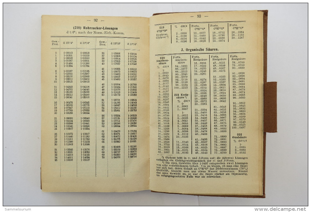 "Chemiker-Kalender 1931" Hilfsbuch Für Chemiker, Physiker, Mineralogen, Industrielle, Pharmazeuten, Hüttenmänner Usw. - Calendari