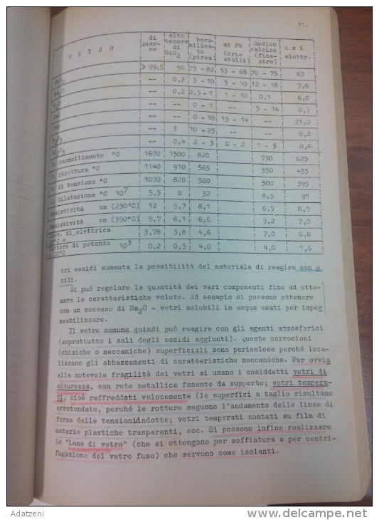 APPUNTI DATTILOSCRITTI DELLE LEZIONI DI TECNOLOGIA DEI MATERIALI E CHIMICA APPLICATA PER GLI STUDENTI DI INGEGNERIA CIVI - Mathematik Und Physik