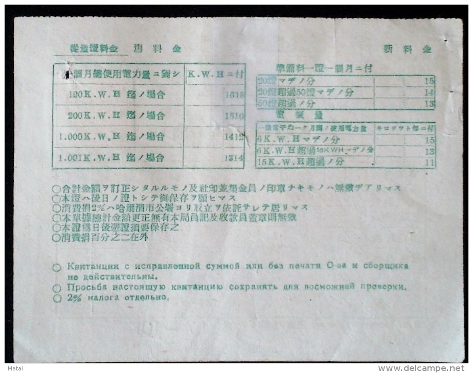 CHINA CHINE CINA MANDSCHUREI MANCHUKUO DOCUMENT WITH REVENUE STAMP 1 FEN - 1932-45 Mandchourie (Mandchoukouo)