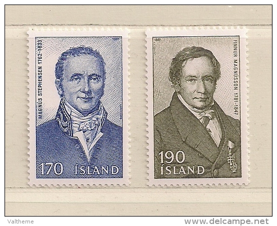 ISLANDE  ( EUIS - 159 )  1981  N° YVERT ET TELLIER     N° 516/517     N** - Nuevos