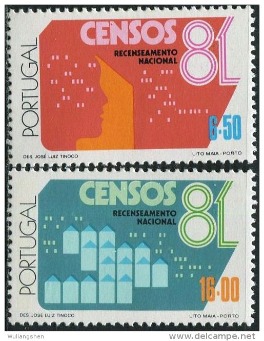 PT0067 Portugal 1981 Housing Census 2v MNH - Nuevos