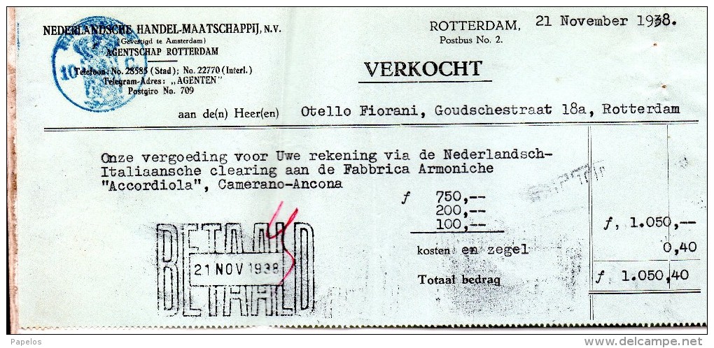 1938 ROTTERDAM - Pays-Bas