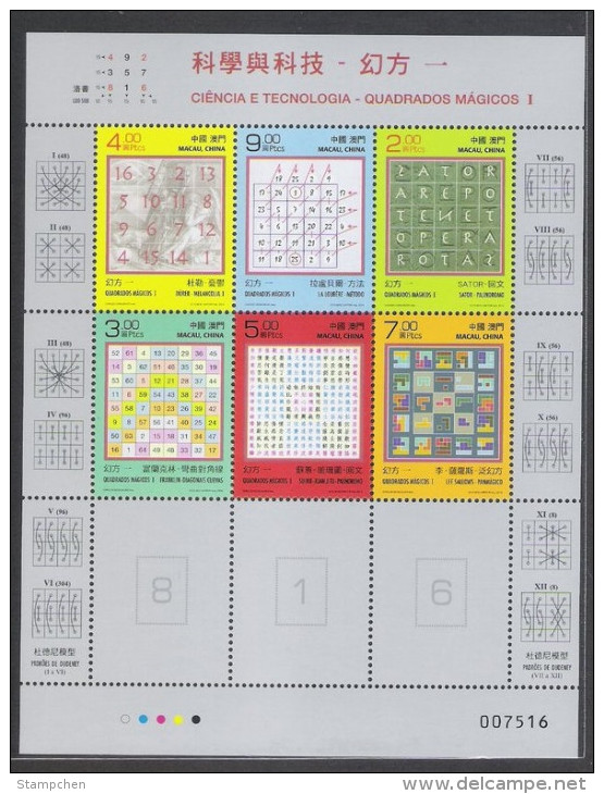 2014 Macau/Macao SCIENCE Technology Stamps Sheetlet-Mathematics Saturn Seal Magic Squares - Nuovi