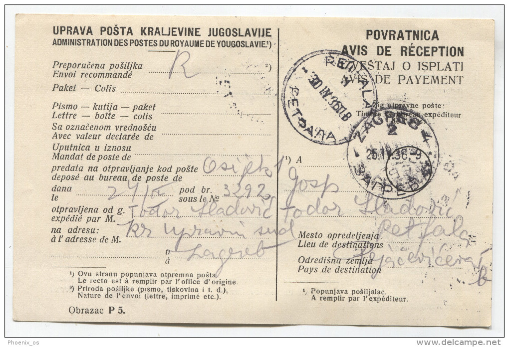 Kingdom Of Yugoslavia - ZAGREB RETFALA ( Osijek ) Returnee Rapatries 1936. Notice Of Receipt, Postal Stationery - Ganzsachen