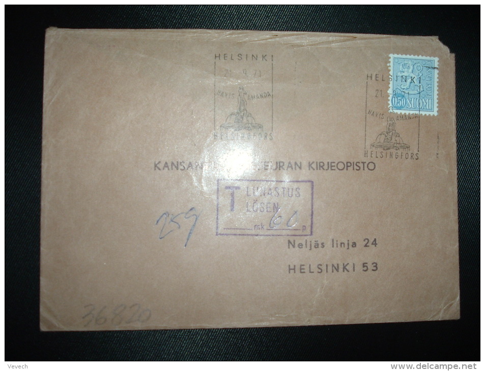 LETTRE TP 0,50 OBL.21-9-71 HELSINKI HAVIS AMANDA HELSINGFORS + GRIFFE ENCADREE T LUNASTUS LOSEN + 60 P - Lettres & Documents