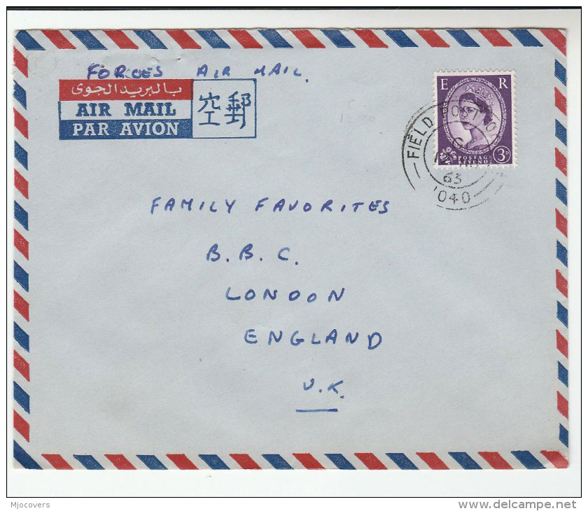 1963 FPO 1040  British Forces KENYA COVER From BFPO 10 236 SIG SQDN COMCAN  To GB Stamps - Kenya (1963-...)