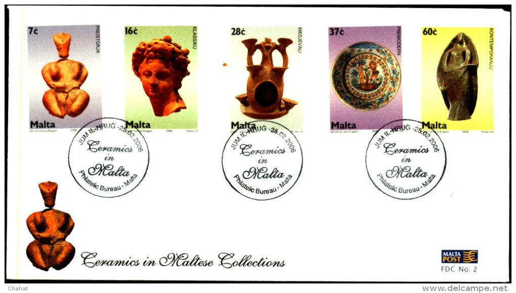 CERAMICS IN MALTESES COLLECTIONS-FDC-MALTA-2006-C-2009-3 - Porcelaine