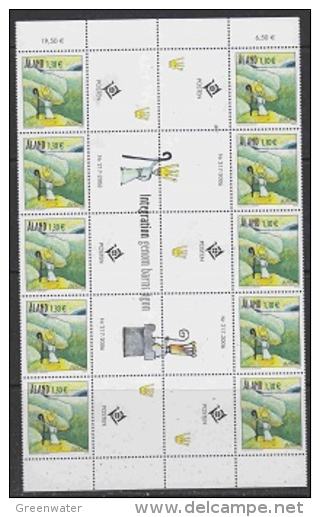 Europa Cept 2006 Aland 1v 5 Gutter Pairs ** Mnh (F4459A) - 2006