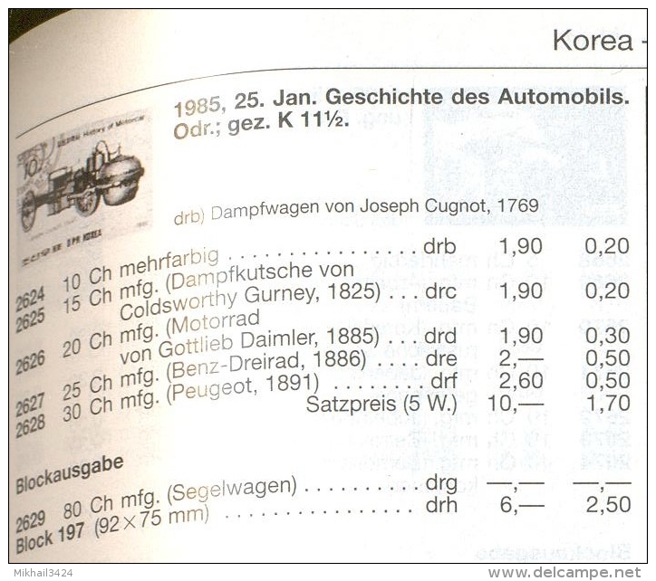 1391 Cars Automobile Painting History Motorcar 1985 Korea North 5v+S/s Set MNH ** 16ME - Cars