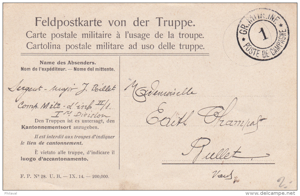 Oblitération Militaire Sur Carte Postale Militaire : GR.MITR.INF. 1 - 1914 - Postmarks