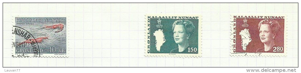 Groenland  N°121 à 123 Cote 4.50 Euros - Gebruikt