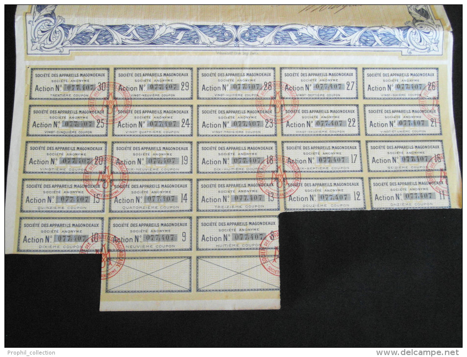 Action 100 Francs Societe Des Appareils Magondeaux Siege Social à Paris 15/07/ 1925 - Auto's