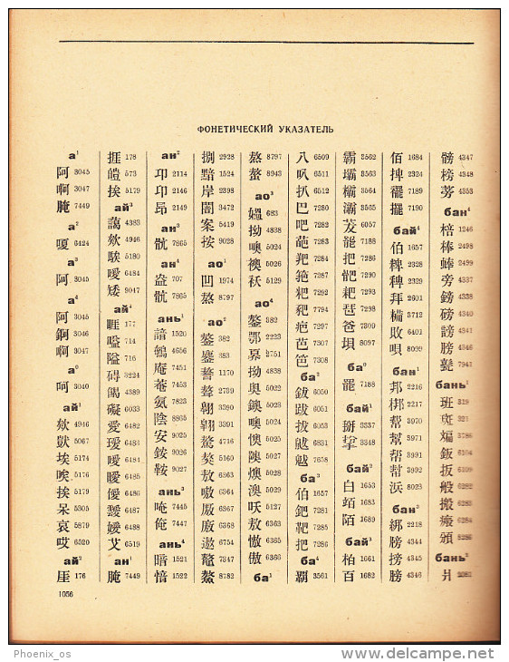 DICTIONARY - Chinese Russian, Russia - China, Year 1958 - Woordenboeken