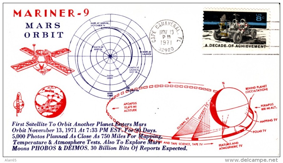 Mariner-9 Enters Mars Orbit Cover, 1st Orbit Of Another Planet, 13 November 1971 - United States