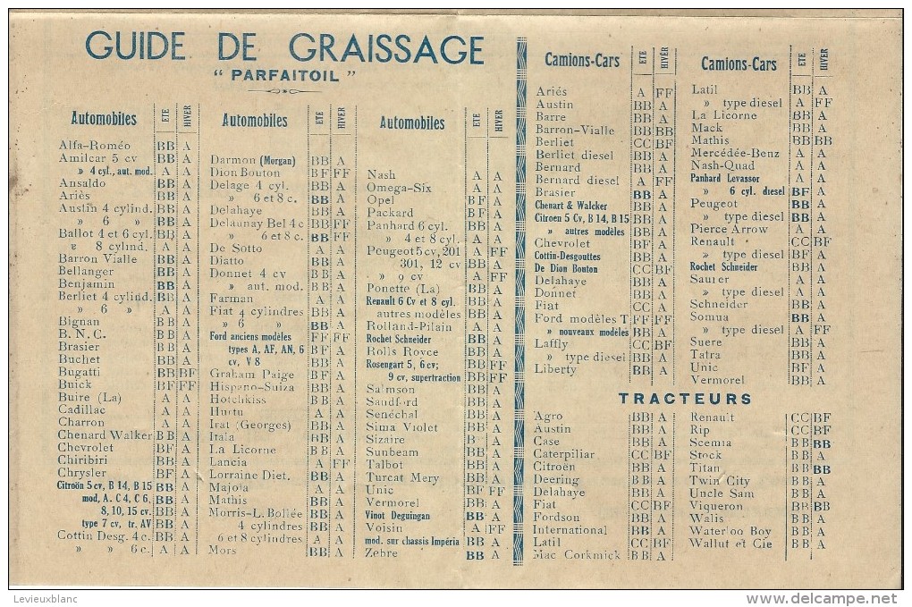 Prospectus Commercial à Deux Volets/AvecPrix Courants/Parfaitoil/Les Fils De JM Faure/SALON/Vers 1935     VPN31 - Automobile