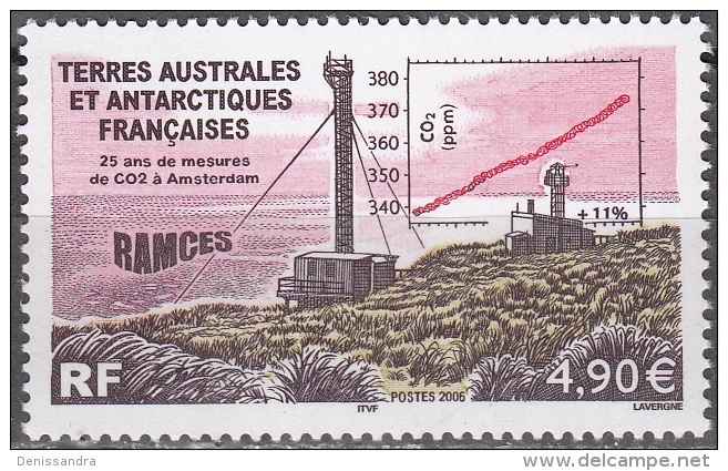 TAAF 2006 Yvert 444 Neuf ** Cote (2015) 19.00 Euro 25 Ans De Mesure De CO2 Sur L´île D´Amsterdam - Neufs