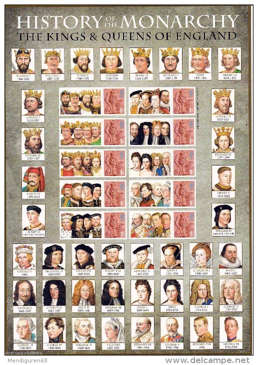 GB 2008 History Of The Monarchy Smilers Stamp Sheet BC-143 - Personalisierte Briefmarken