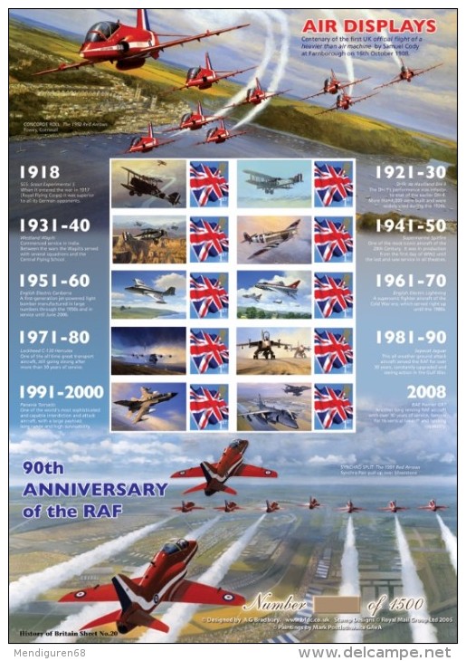 GB 2008 Red Arrows Air Display, History Of Britain  20 SC-BC-148 - Timbres Personnalisés