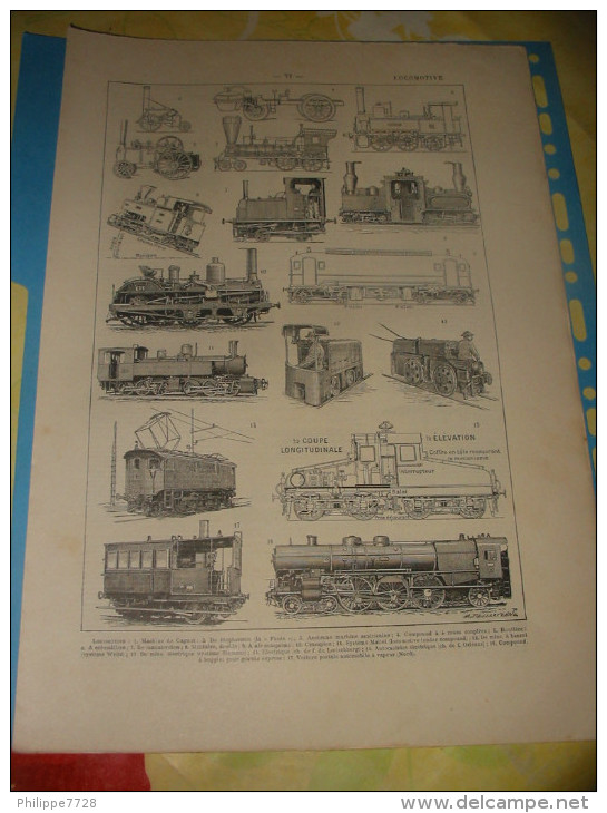 Planche  Locomotives   1920/24 - Railway