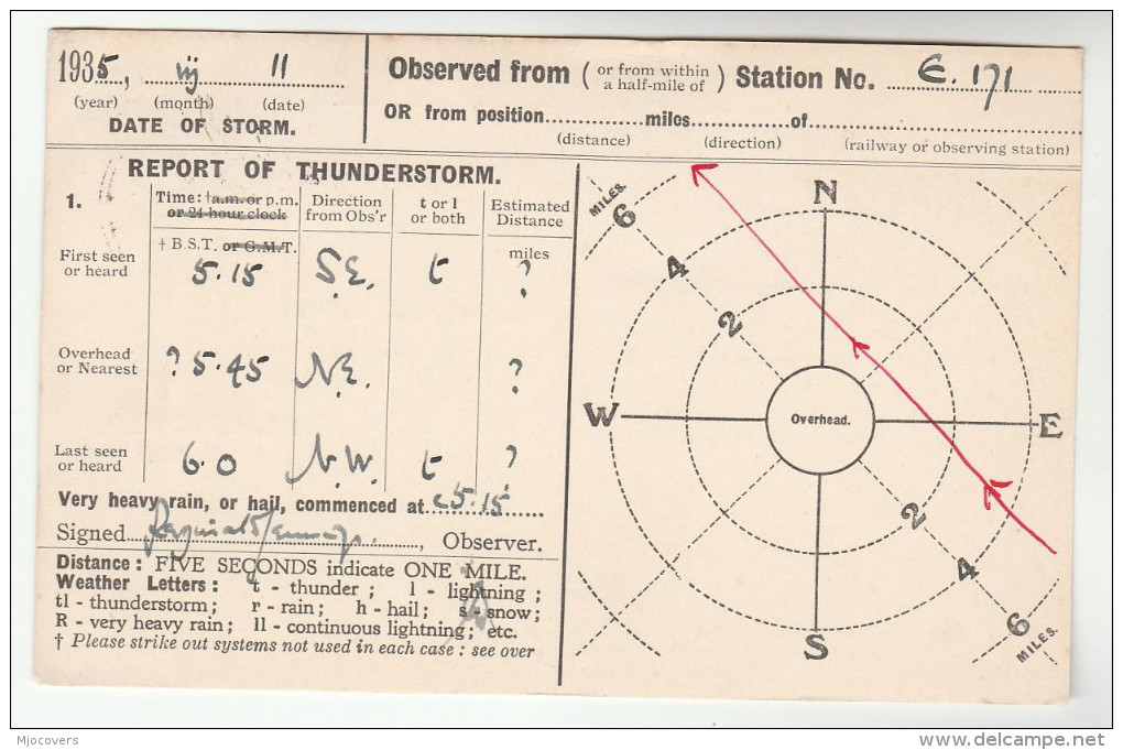 1935 MARLBOROUGH CDS Pmk COVER Postcard METEOROLOGY Report WEATHER STATION Re THUNDERSTORM Gb Gv Jubilee Stamps - Climate & Meteorology