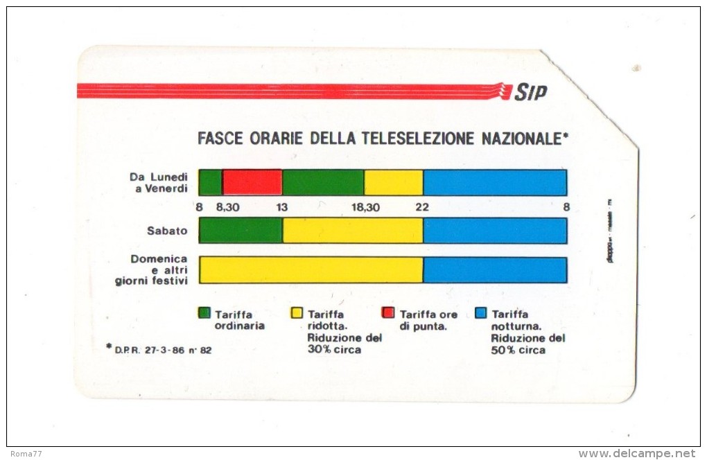 15 - SIP - FASCE ORARIE 31/12/1991 - USATA - DA LIRE 10000 - Altri & Non Classificati