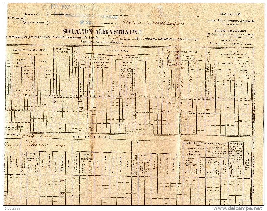 SITUATION ADMINISTRATIVE ) 17 Eme ESCADRON MONTAUBAN  SECTION BOULANGERIE 1 FEVRIER 1916 - Documentos