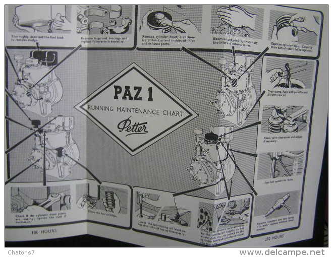 Ap N°260 / Hand Book, Petter Diesel Engines -  Pazi Operators Publication N° 2086/1 / Published -- January 1954 - Autres & Non Classés