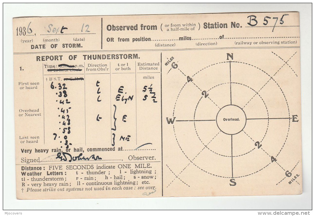1936 WISBOROUGH GB E8 Stamps COVER Postcard METEOROLOGY Report WEATHER STATION  Stamps Eviii - Covers & Documents