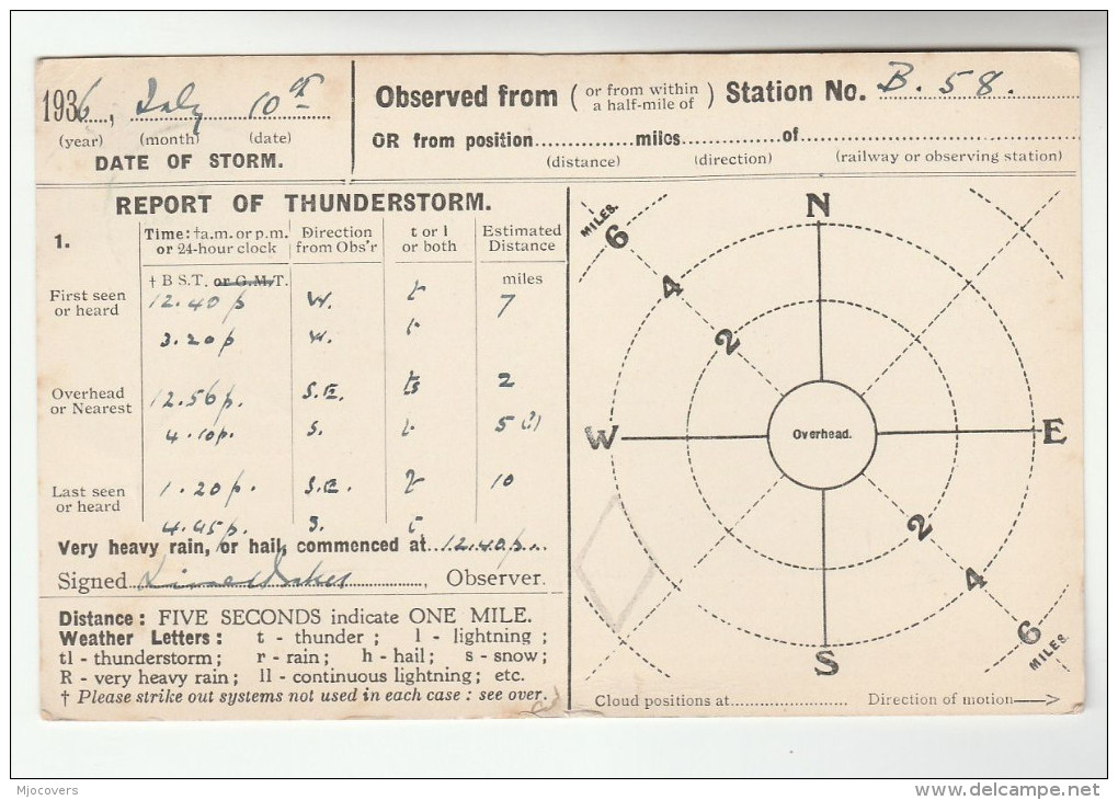 1936 KIRDFORD BILLINGSHURST Cds Pmk COVER Postcard METEOROLOGY Report  WEATHER STATION Re THUNDERSTORM Gb Gv Stamps - Climate & Meteorology