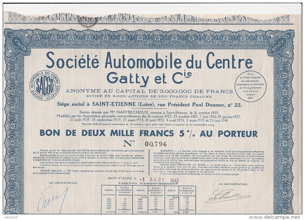 BON DE 2000 FRS -5 % - SOCIETE AUTOMOBILE DU CENTRE GATTY ET CIE -1942 - Cars