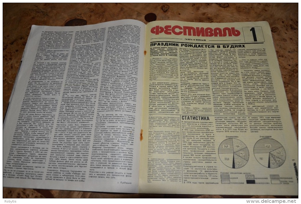 Russia Soviet Union Culture magazine "Club"  1975 nr.10