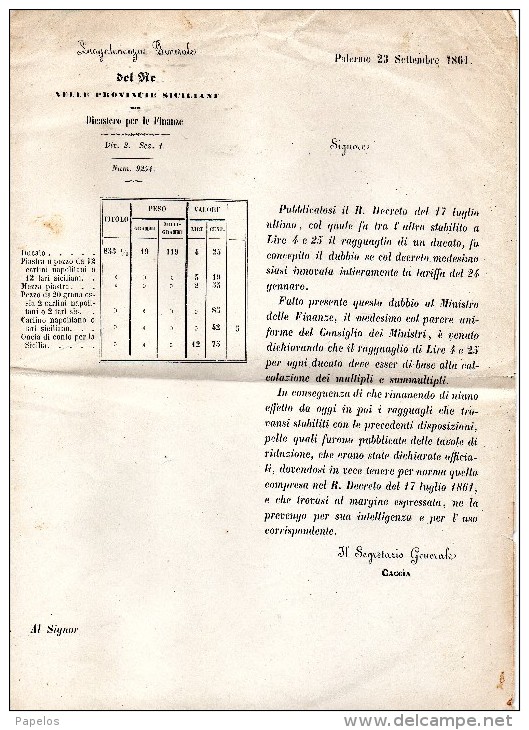 1861  DECRETO PALERMO - Décrets & Lois