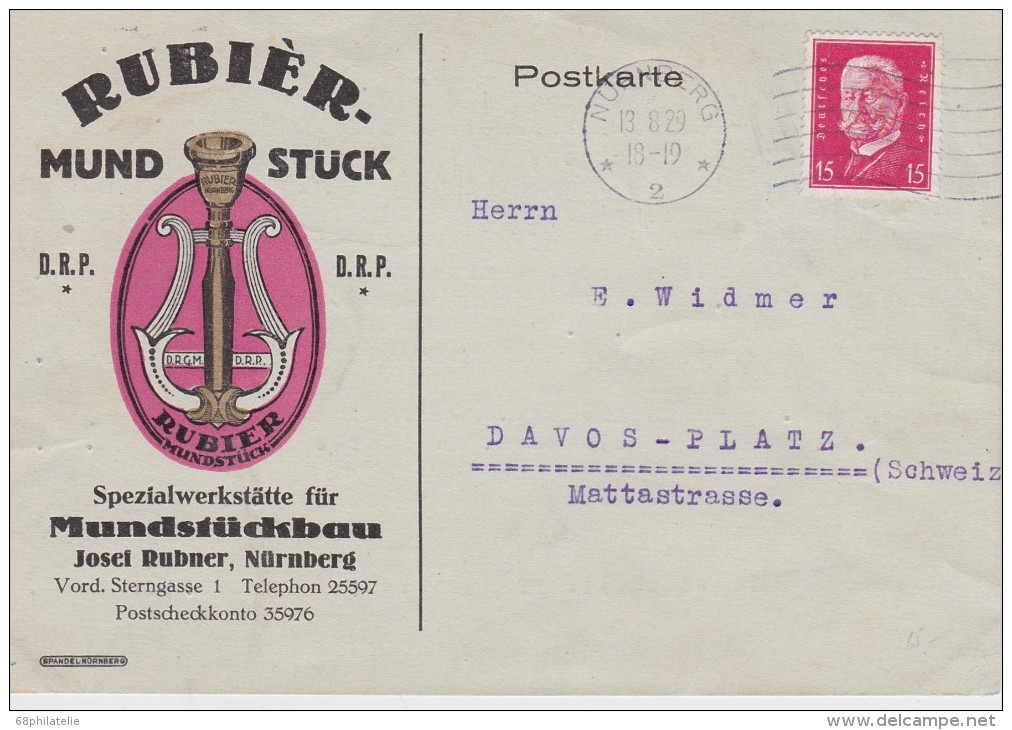 ALLEMAGNE 1929 CARTE POSTALE ILLUSTREE DE NURNBERG POUR LA SUISSE - Briefe U. Dokumente