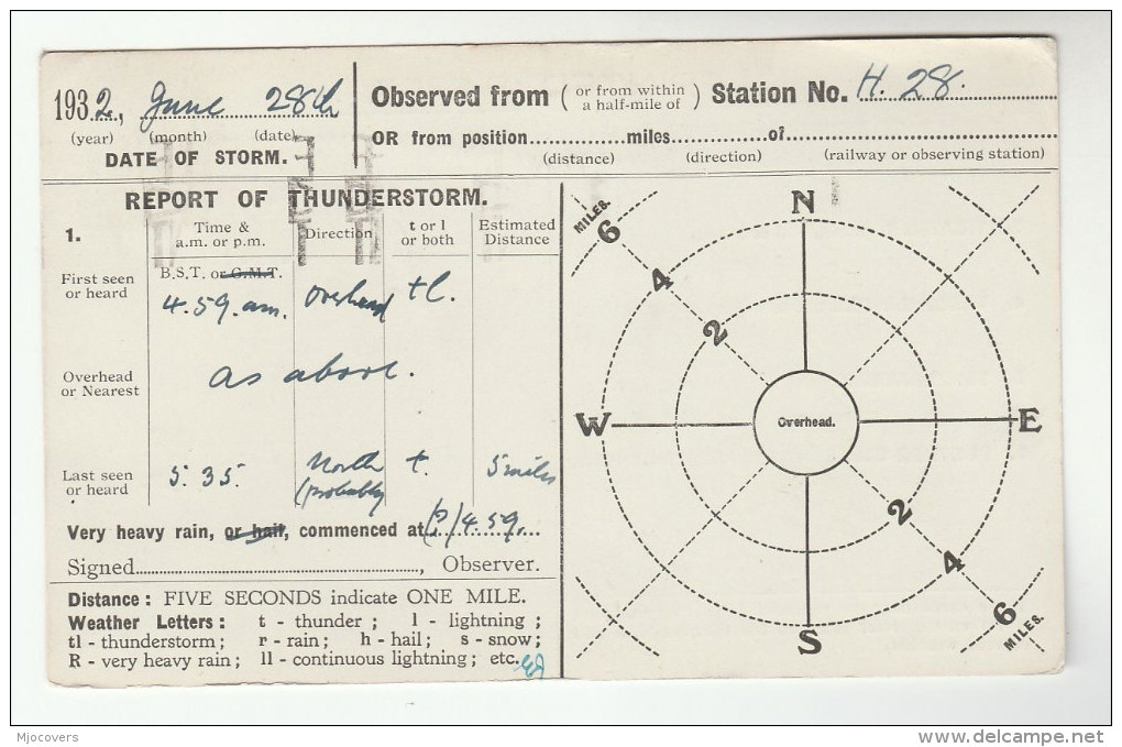 1932 Warrington GB Stamps COVER SLOGAN Pmk  TELEPHONE A SOUND INVESTMENT (postcard, Meteorology Report) Gv Telecom - Telecom