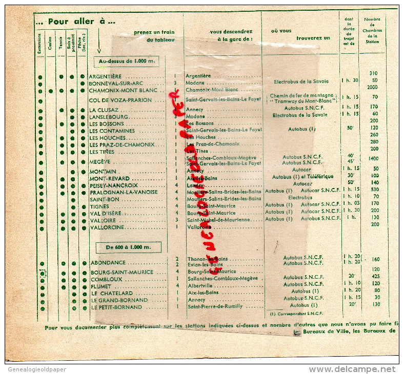 73- DEPLIANT TOURISTIQUE SNCF-  EVIAN-CHAMONIX-ANNECY-AIX LES BAINS- GRENOBLE-ISERAN-1939- - Tourism Brochures