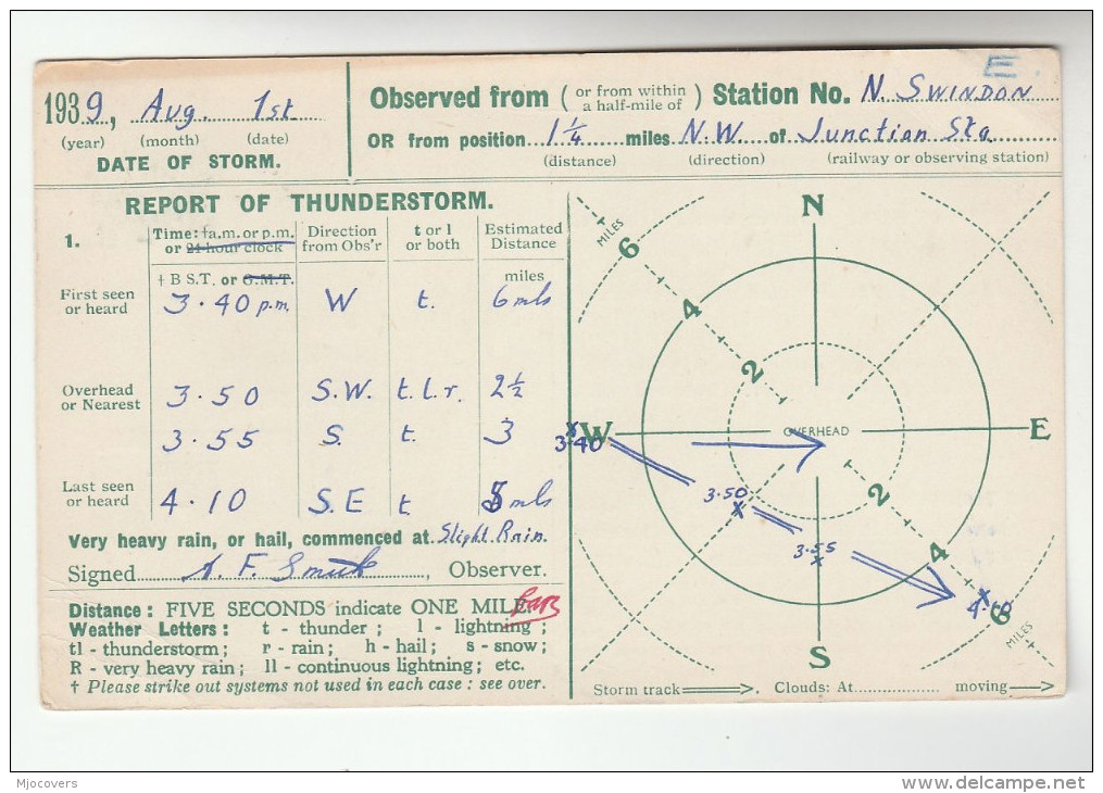 1939 Swindon  COVER Postcard METEOROLOGY Report WEATHER STATION Re THUNDERSTORM Gb  Stamps - Climate & Meteorology