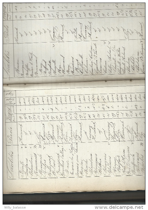 Tarif Métrique De Toutes Les Villes Et Villages , Brabant Bruxelles Gozée Namur ... Plusieurs Cent De Pages Manuscrites - 1801-1900