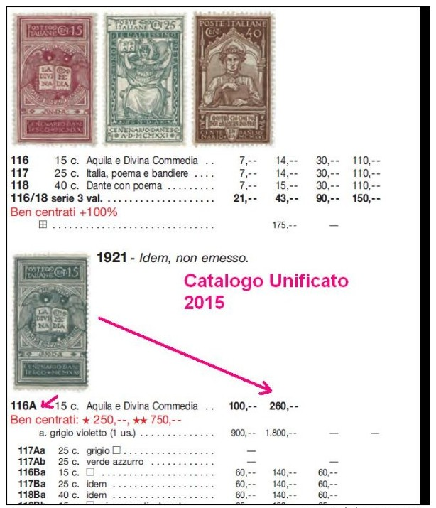 Italia Regno 1921 - ( NON EMESSO-CARTA FINE )  Evidente Decalco CAT. &euro; 260,00 - Nuovi