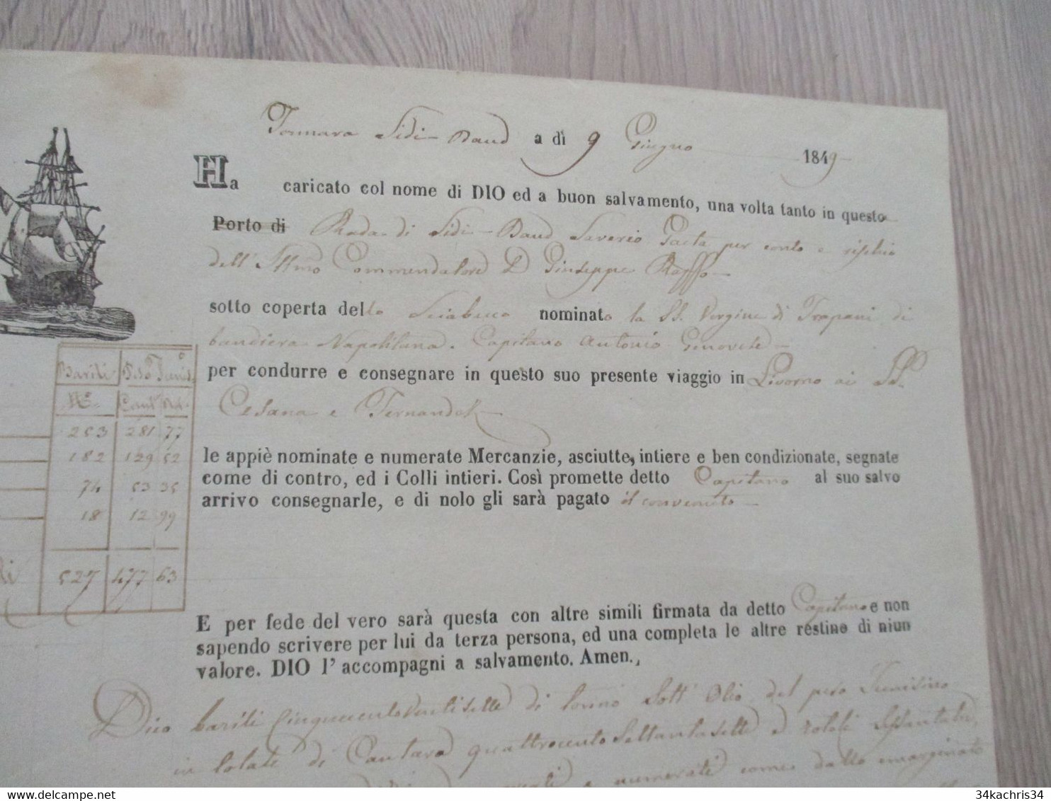 Connaissement 1849 En Italien PERMINANVA Ste Virginy Frapani. Cne Genoveche Livorno Limono Sott Oléo Huile? - Italie