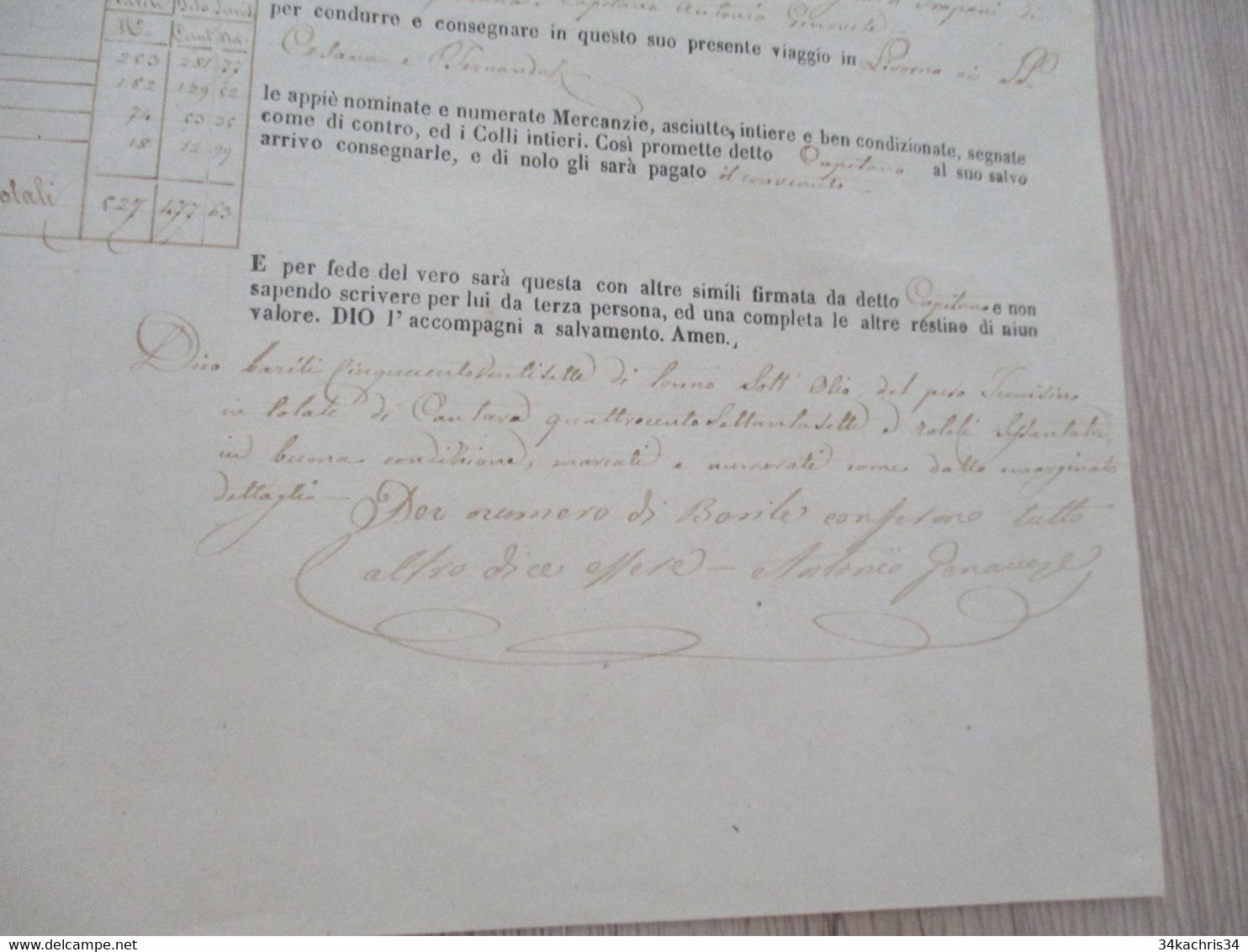 Connaissement 1849 En Italien PERMINANVA Ste Virginy Frapani. Cne Genoveche Livorno Limono Sott Oléo Huile? - Italië