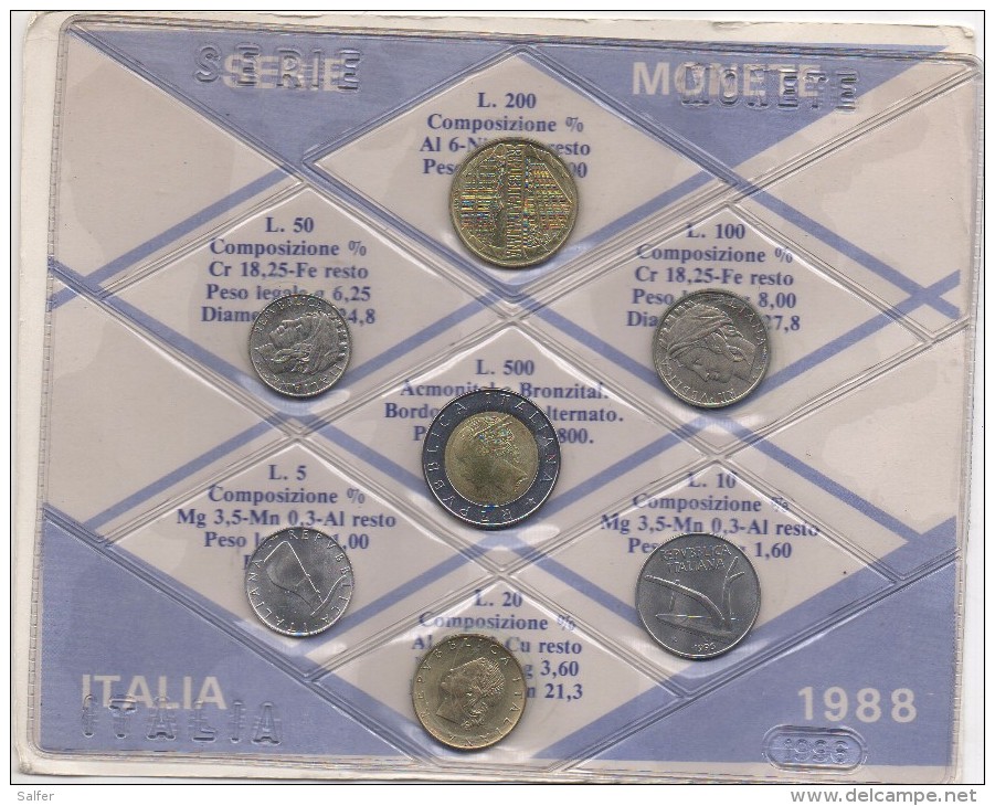 ITALIA REPUBBLICA - 1988  Serie 7 Monete  FDC Da Zecca - Set Fior Di Conio