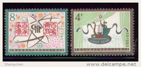 China 1979 J39 4th Natioal Congress Of Literary And Art Workers Stamps Music - Nuevos