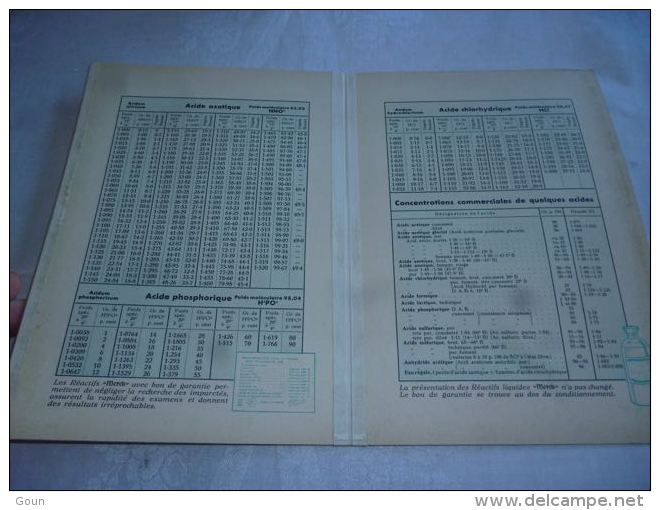 CB7 LC138 Tables E. MERCK Darmstadt -  Pour Laboratoires De Chimie - Autres & Non Classés