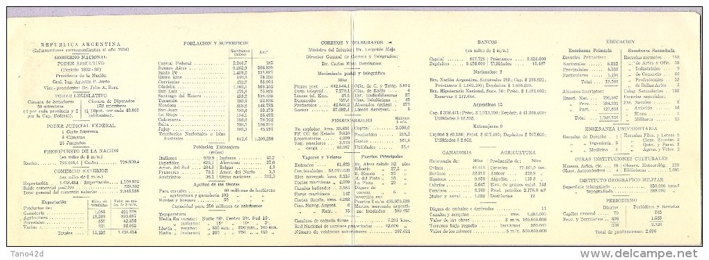 LPF5/AB - ARGENTINE ENTIER POSTAL DOUBLE CARTE POSTALE ILLUSTRÉE  ABBOT / STUTTGART 20/12/1936 - Entiers Postaux