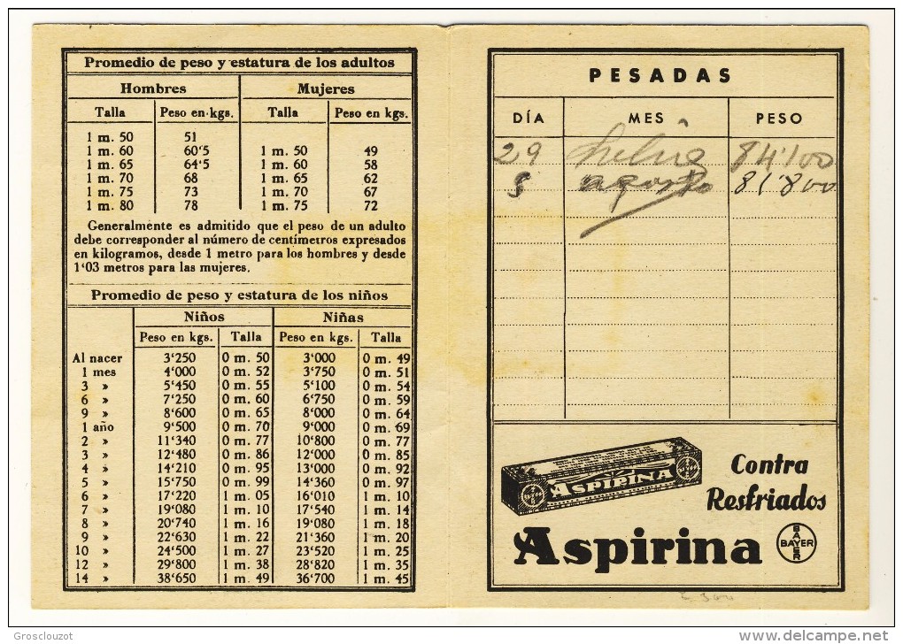 Spagna. Tessera Del Peso Con Pubblicità Pastiglie Panflavinas E Aspirina 'contra Los Resfriados' - Pubblicitari