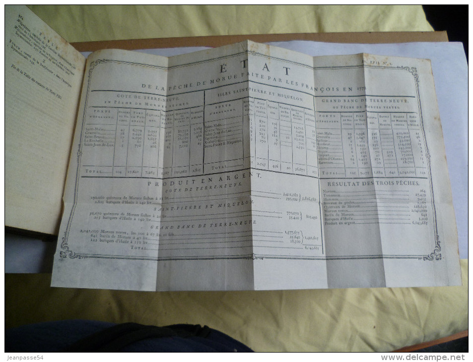 Raynal. Commerce dans les deux Indes. 10 volumes complet. Edition de 1783