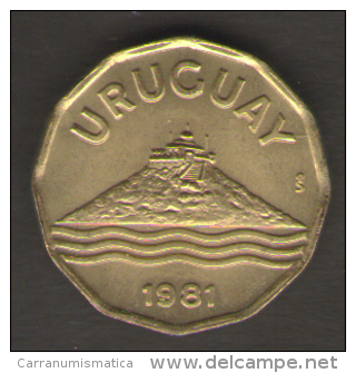 URUGUAY 20 CENTESIMOS 1981 - Uruguay