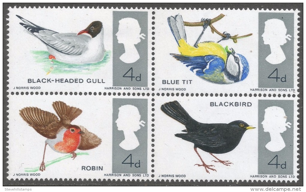 Great Britain. 1966 British Birds. MH Block, Complete Set SG 696a - Unused Stamps